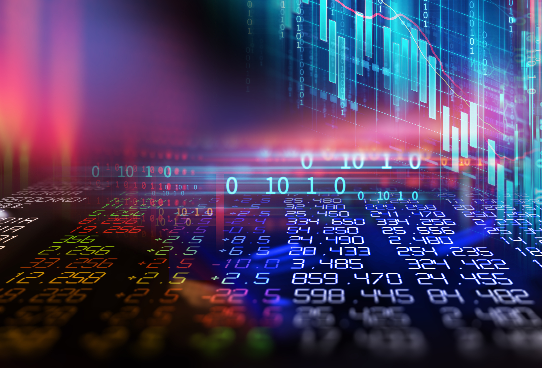 Machine Learning in Financial Services